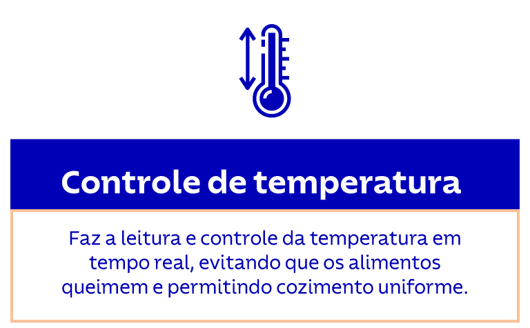 Controle de temperatura